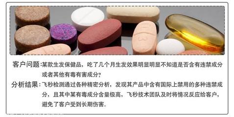 中草藥肥皂與保健食品 成分檢測與安全生產的雙重考量