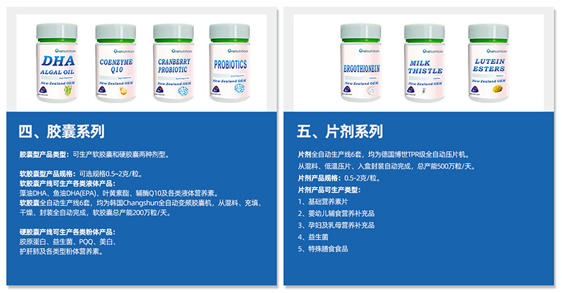 攜手新西蘭奧拉營養OEM 實力廠家專業護航，共創保健食品合作共贏新篇章